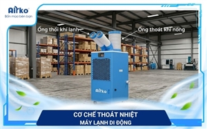 Cơ Chế Thoát Nhiệt Máy Lạnh Di Động Hoạt Động Như Thế Nào?