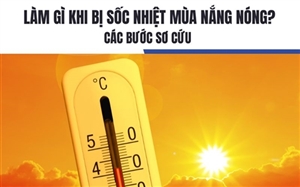 Làm Gì Khi Bị Sốc Nhiệt Mùa Nắng Nóng? Các Bước Sơ Cứu