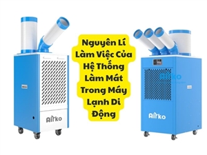 Nguyên Lí Làm Việc Của Hệ Thống Làm Mát Trong Máy Lạnh Di Động