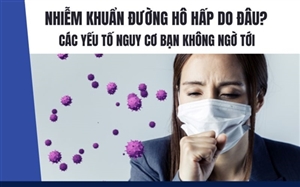 Nhiễm Khuẩn Đường Hô Hấp Do Đâu? Các Yếu Tố Nguy Cơ Bạn Không Ngờ Tới