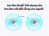 Ion âm là gì? Tác dụng của Ion âm với đời sống con người 