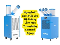 Nguyên Lí Làm Việc Của Hệ Thống Làm Mát Trong Máy Lạnh Di Động