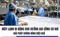 Máy Lạnh Di Động Cho Xưởng Gia Công Cơ Khí – Giải Pháp Chống Nóng Hiệu Quả